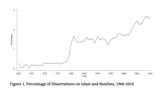 Screen Shot 2015-10-20 at 00.07.37